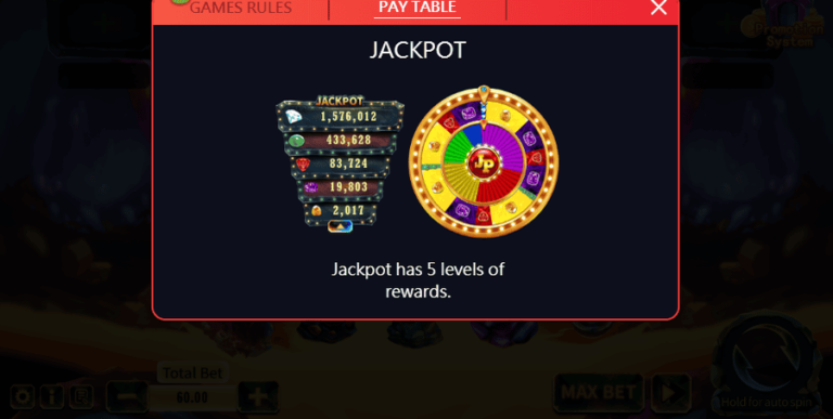Treasure Jackpot Party