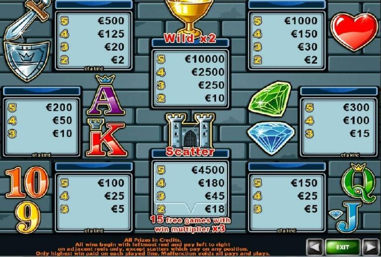 Treasure Kingdom