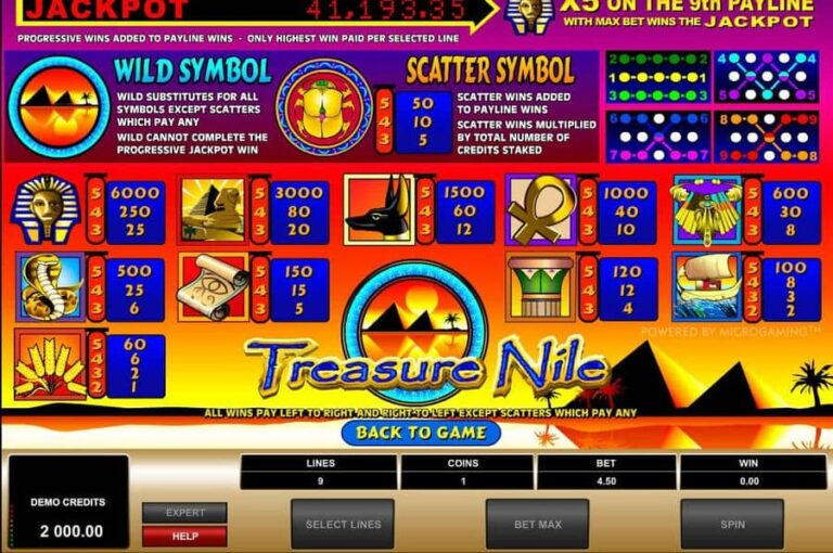 Treasure Nile