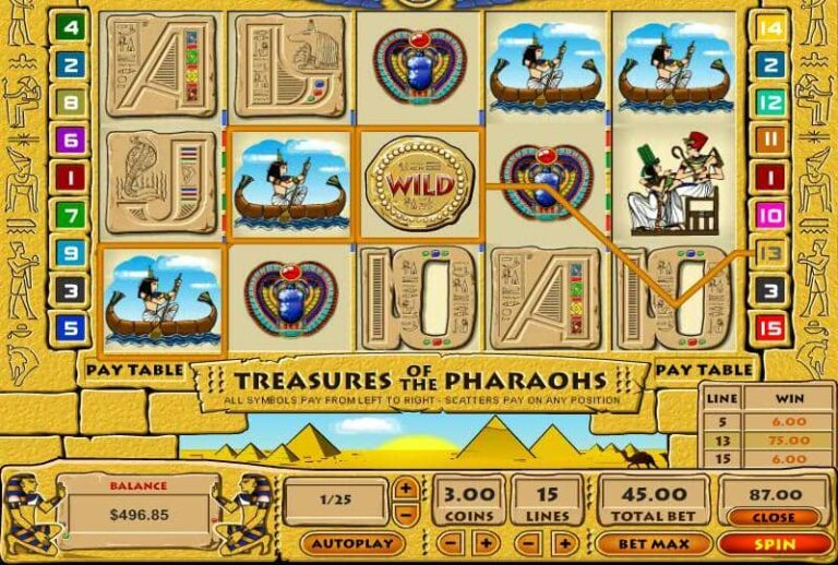 Treasure of the Pharaohs