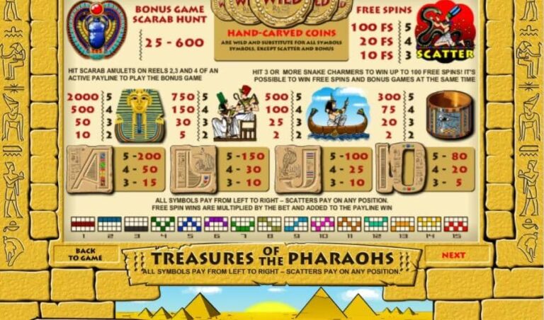 Treasure of the Pharaohs