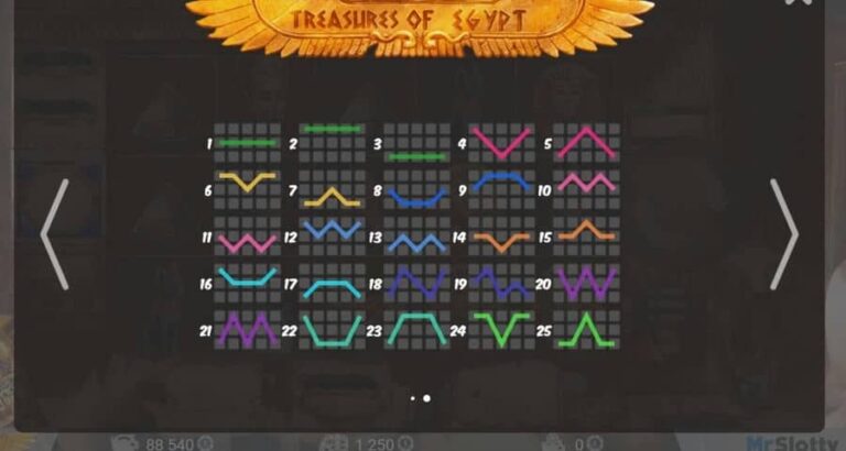 Treasures of Egypt (MrSlotty)