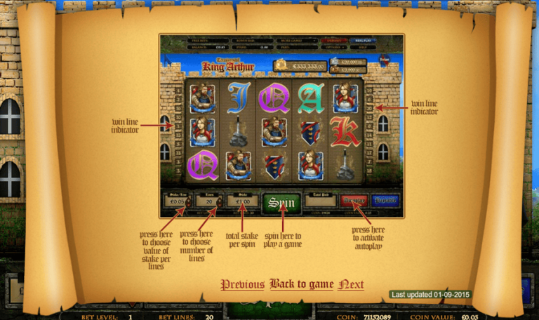 Treasures of King Arthur