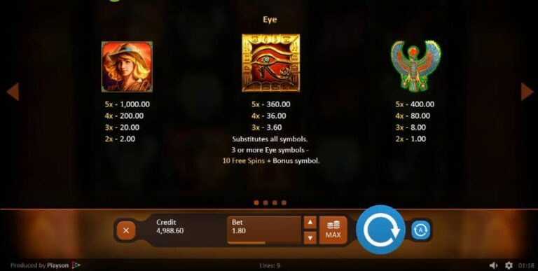 Treasures of Tombs Hidden Gold
