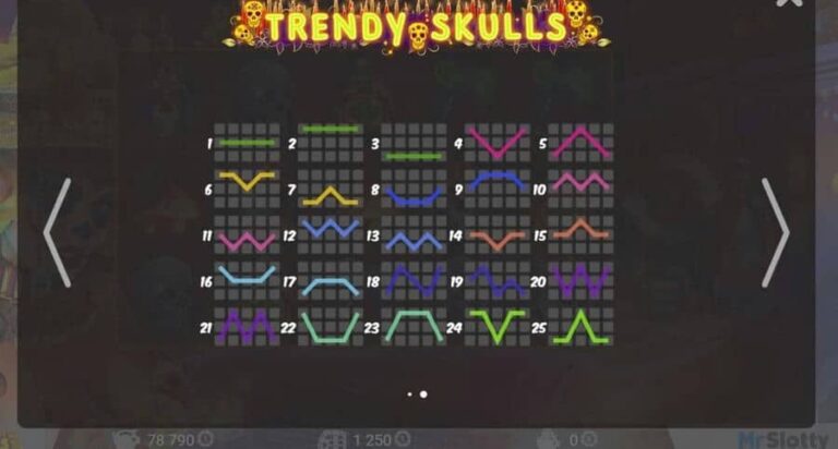 Trendy Skulls