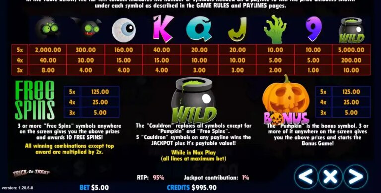 Trick or Treat (Jackpot Software)