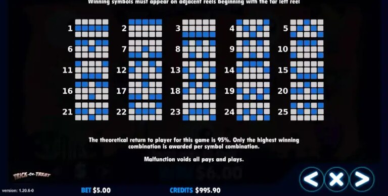 Trick or Treat (Jackpot Software)