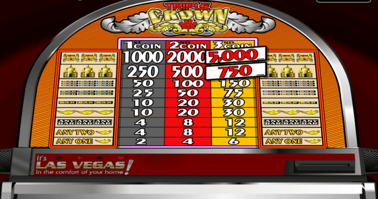 Triple Crown (Betsoft)