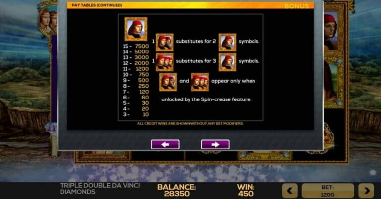 Triple Double DaVinci Diamonds