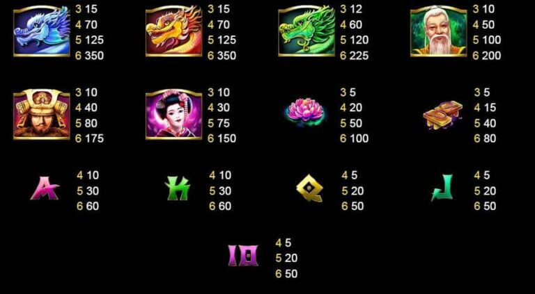 Triple Dragon (Platipus)