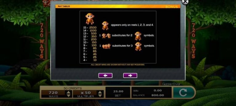 Triple Monkey (Dragoon Soft)