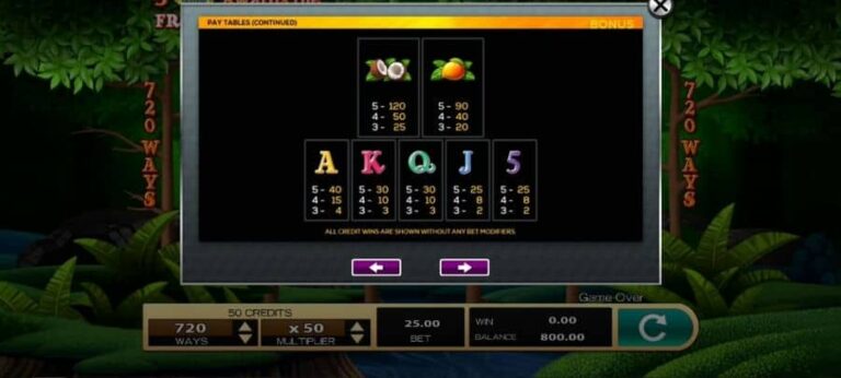 Triple Monkey (Dragoon Soft)