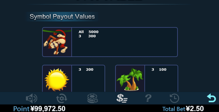 Triple Monkey (Virtual Tech)