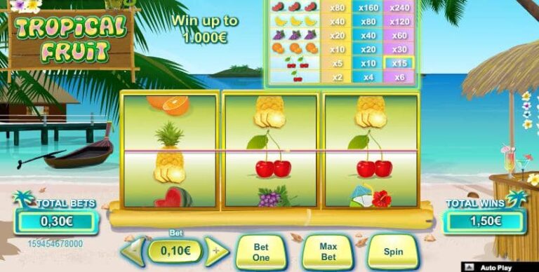 Tropical Fruit (NeoGames)