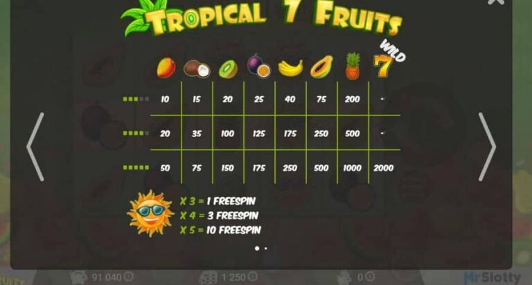 Tropical7Fruits