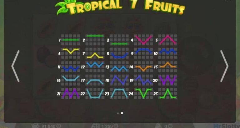 Tropical7Fruits