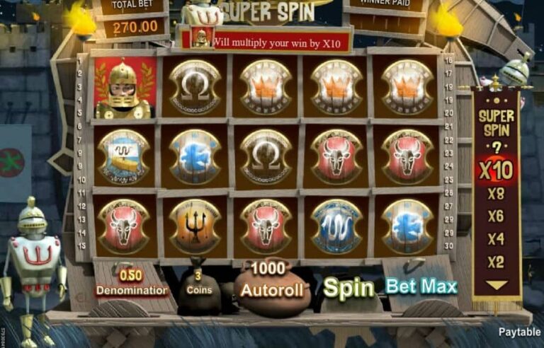 Troy Super Spin
