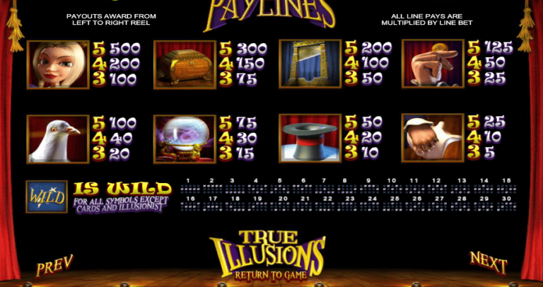 True Illusions