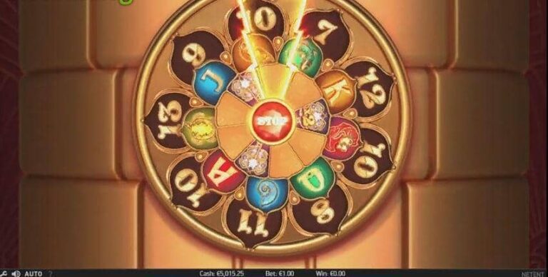 Turn Your Fortune