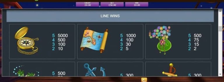 Twinkle Jackpot