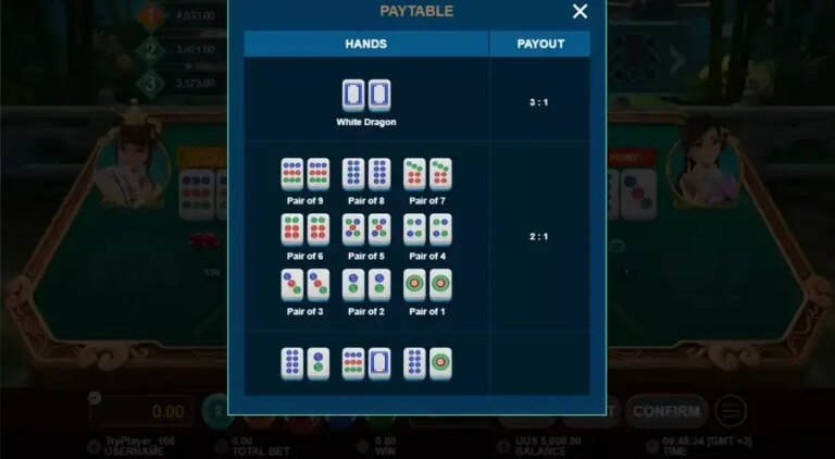 Two-Eight Bar