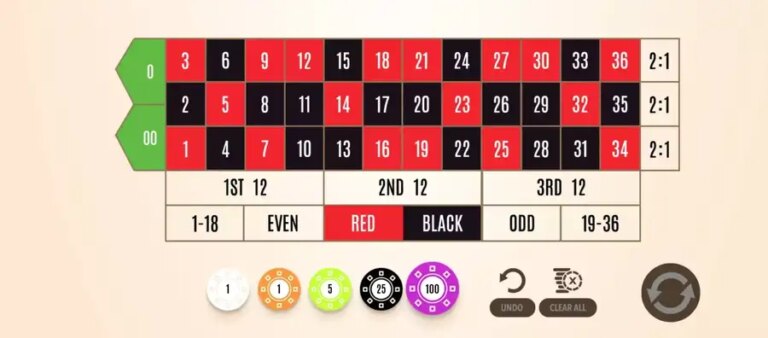 US Roulette