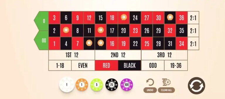 US Roulette