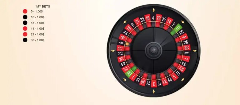 US Roulette