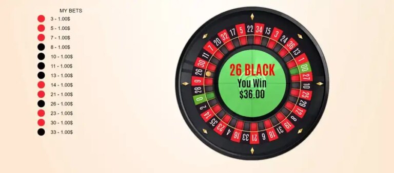 US Roulette
