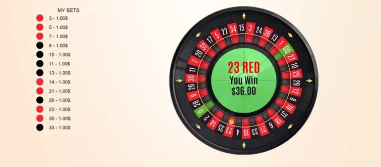 US Roulette