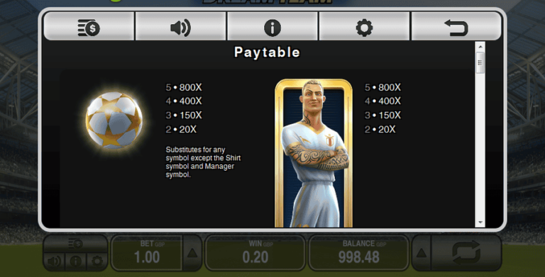Ultimate Dream Team