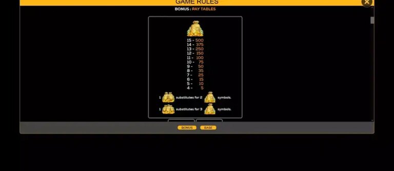 Ultimate Heist