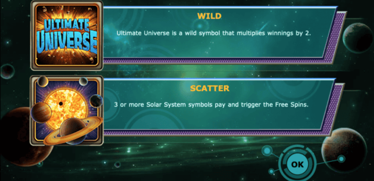 Ultimate Universe