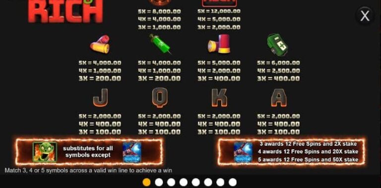 Undead Rich