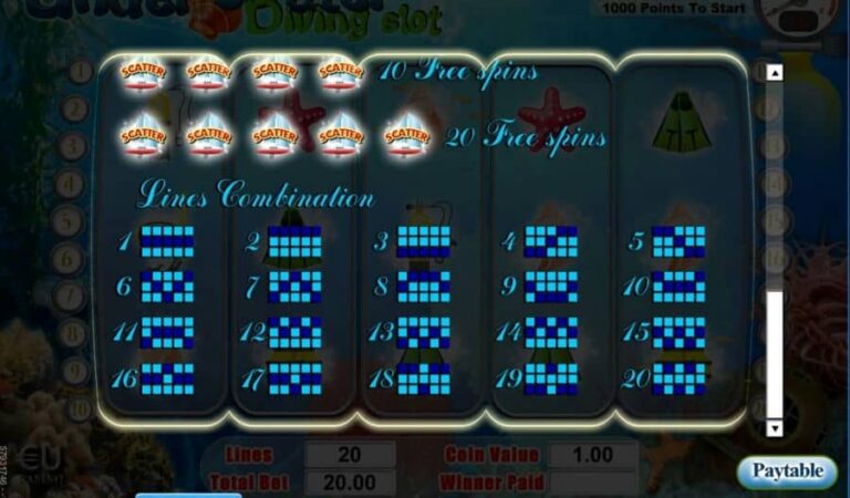 Under Water Diving Slot