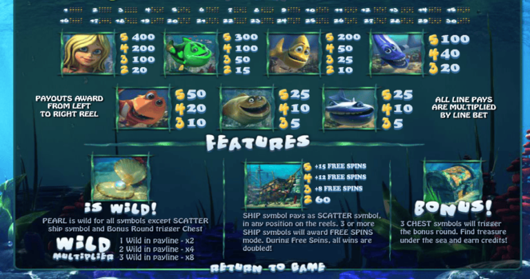 Under the Sea (Betsoft)