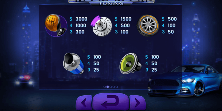 Underground Tuning