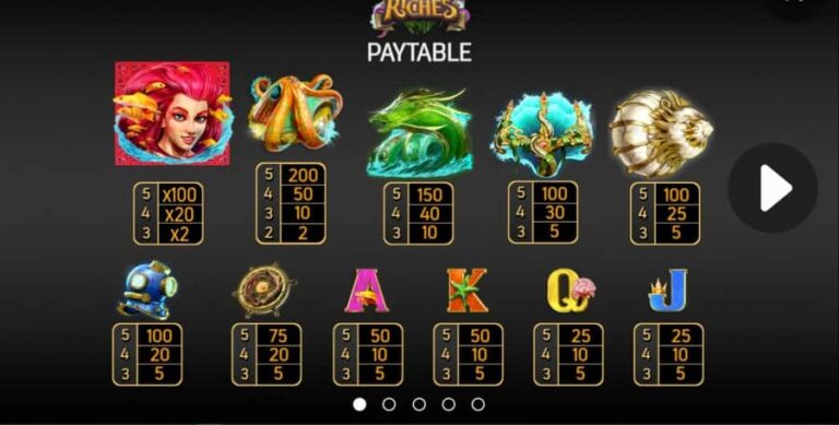 Underwater Riches