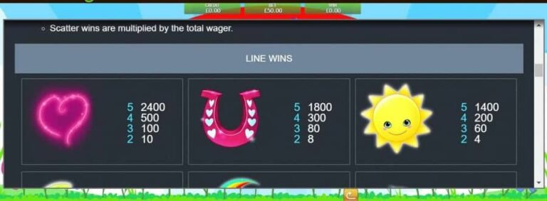 Unicorn Bliss Jackpot