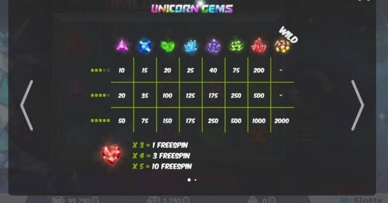 Unicorn Gems