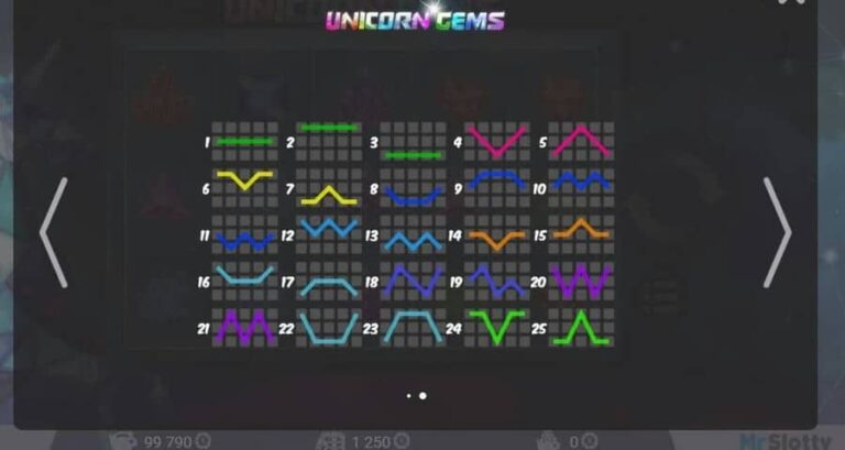 Unicorn Gems