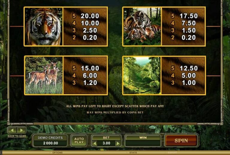 Untamed Bengal Tiger
