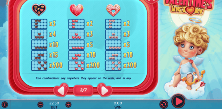 Valentines Victory