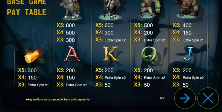 Valhalla (Fils Game)