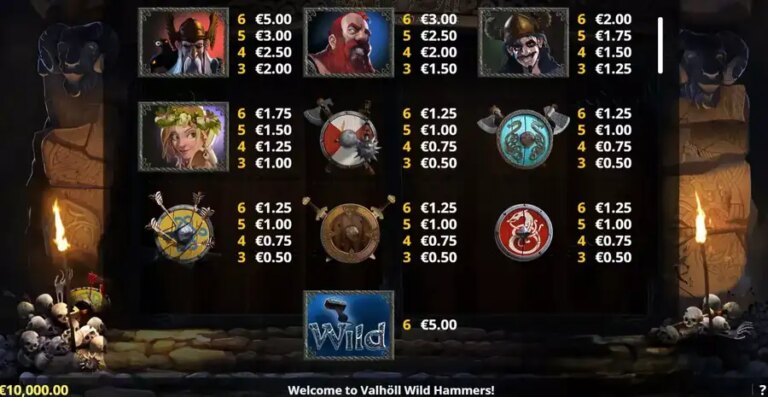 Valholl: Wild Hammers