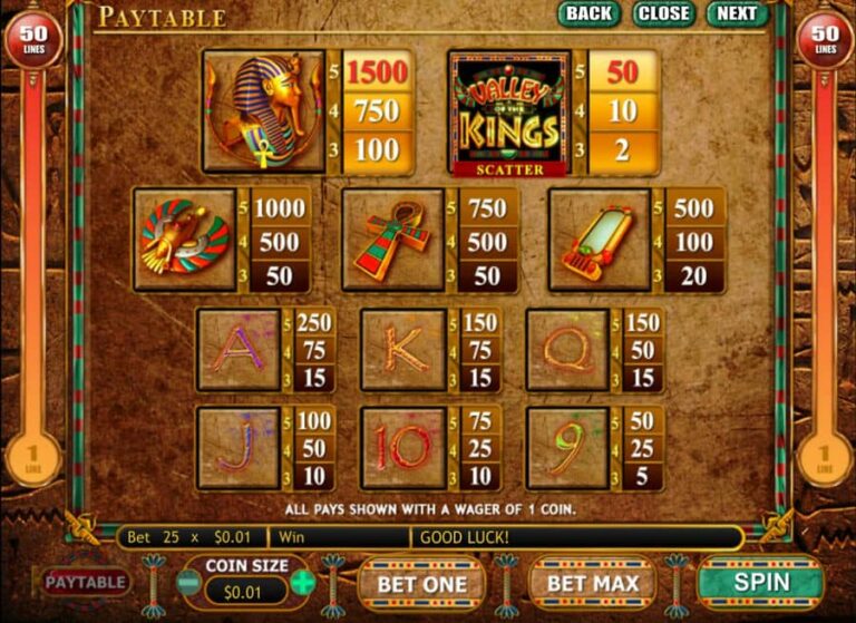 Valley of the Kings