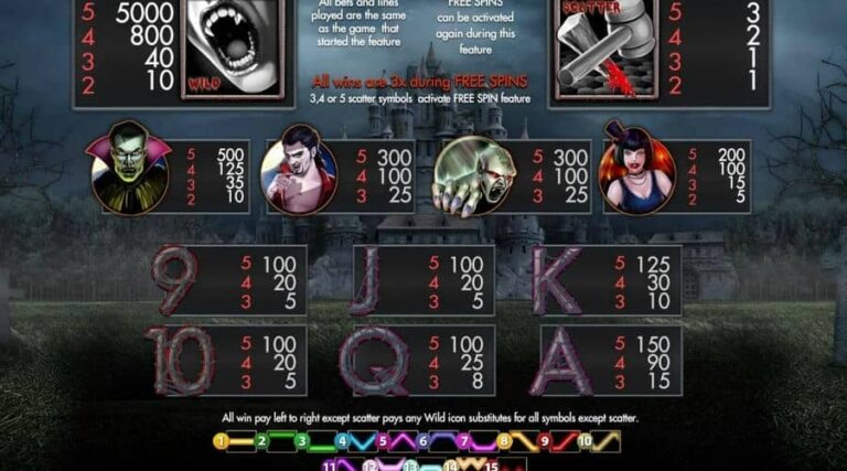 Vampires (Join Games)