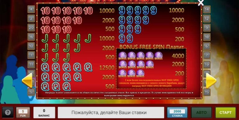 Vegas Night (InBet Games)