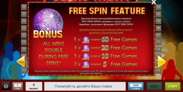 Vegas Night (InBet Games)