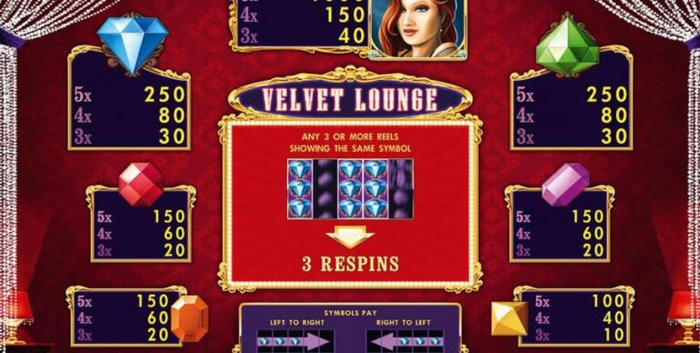 Velvet Lounge HD